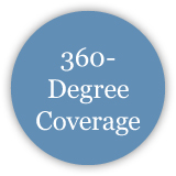 360-Degree Coverage