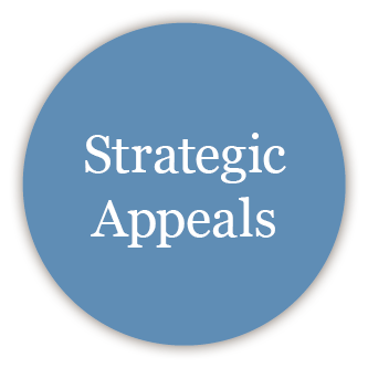 Strategic Appeals