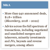 M&A: Advice across the full spectrum of transactions, including negotiated and unsolicited mergers and takeovers, minority investments and JVs, buyouts and reverse mergers, among others